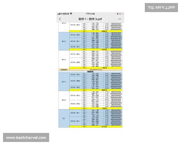 cba季后赛事安排 CBA季后赛赛程安排精彩揭晓 cba季后赛事安排 CBA季后赛赛程安排精彩揭晓