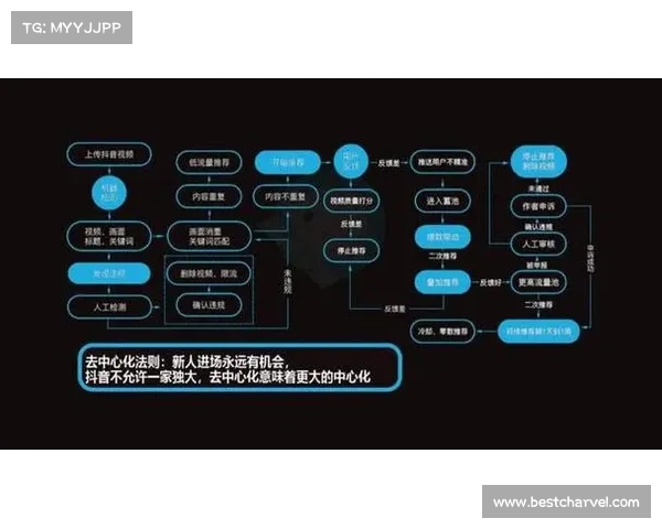 举重赛事直播创新技术方案提升观众体验与运营效率