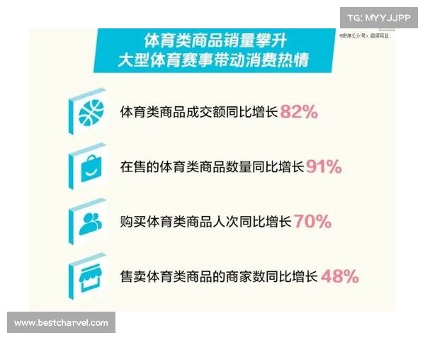 体育赛事如何赚钱—体育赛事投资