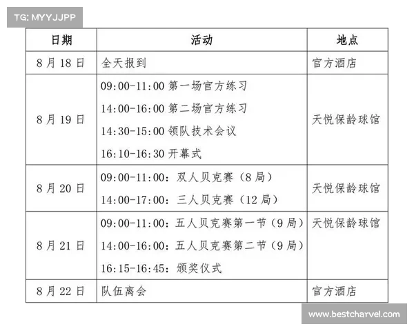 各大俱乐部赛事时间,各大俱乐部赛事时间安排