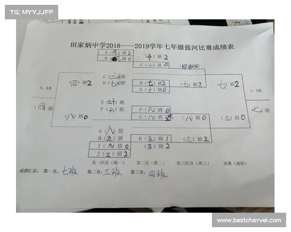 服务赛事一栏怎么填